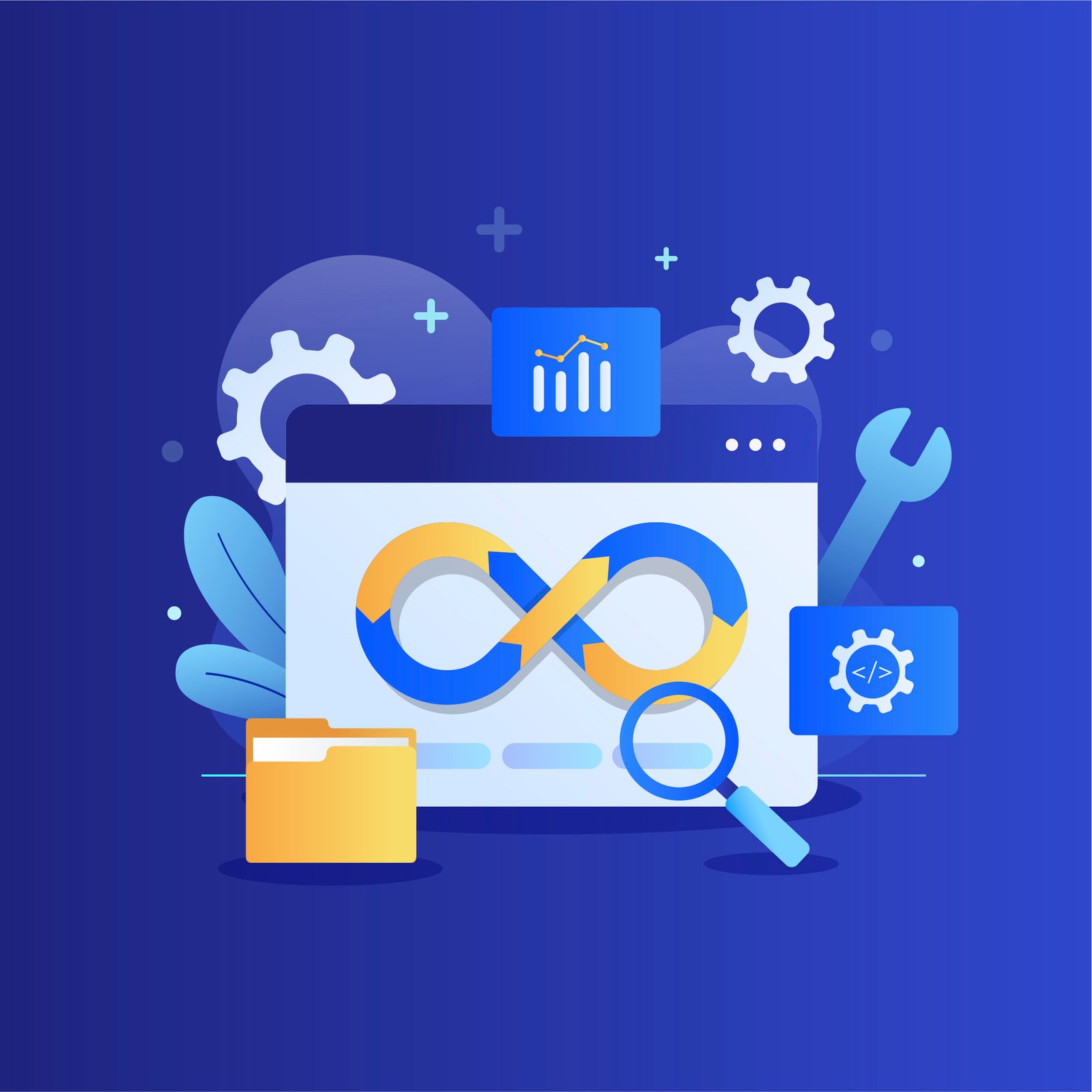 What is the ROI of hiring a DevOps development company?