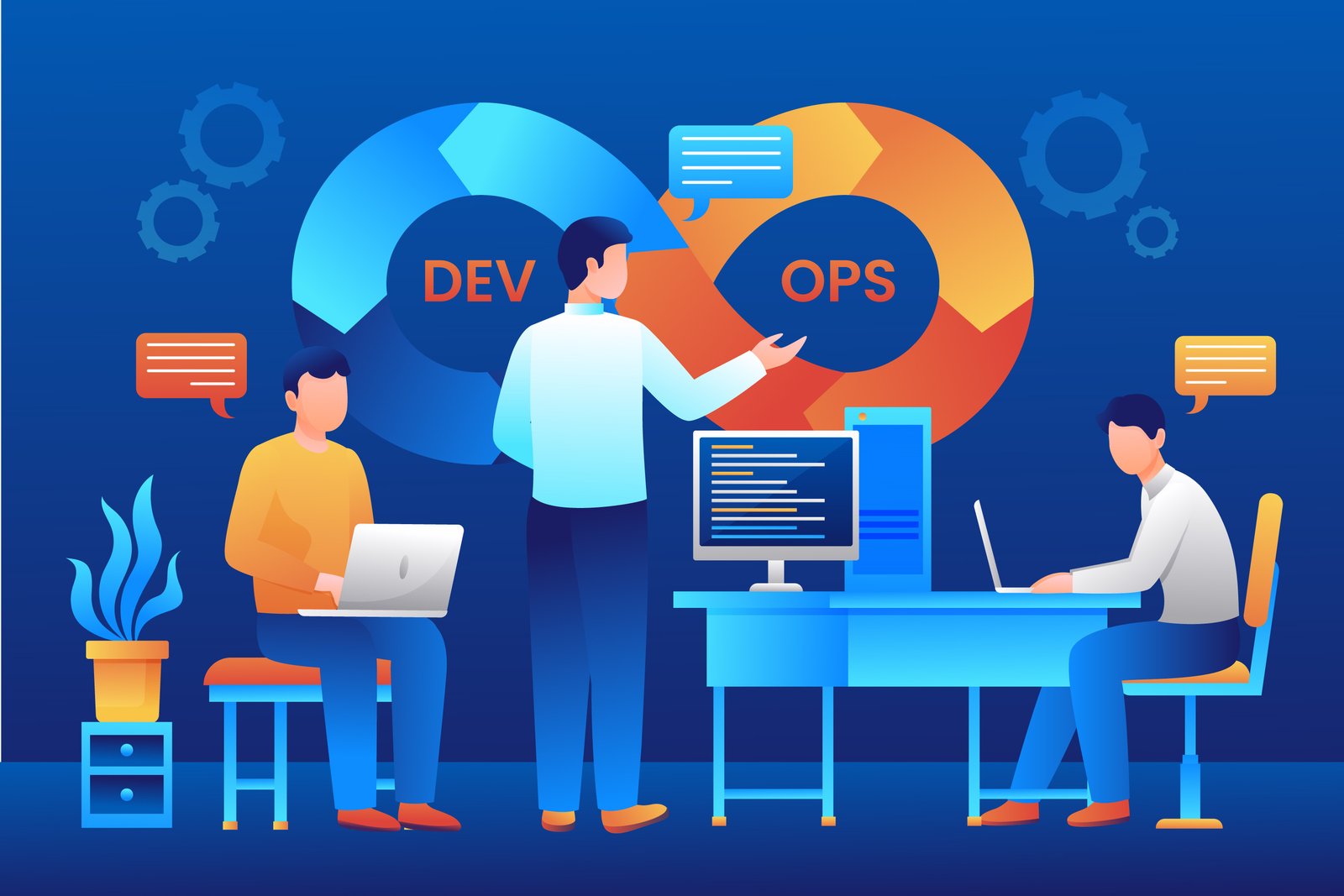 When should a company consider DevOps outsourcing services?