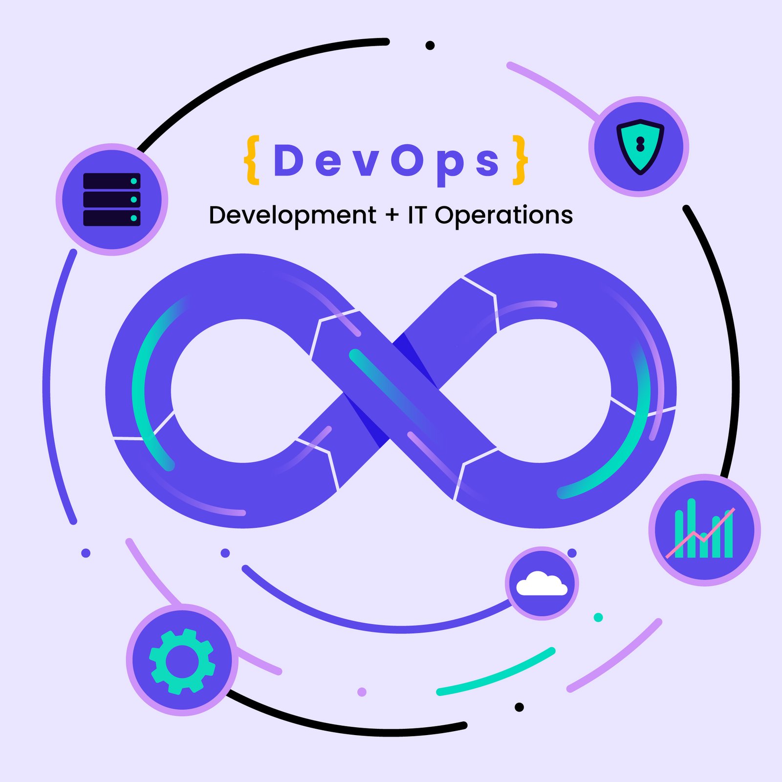 How is a DevOps development company different from traditional IT support?